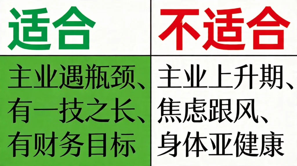 适合与不适合搞副业的情况对比