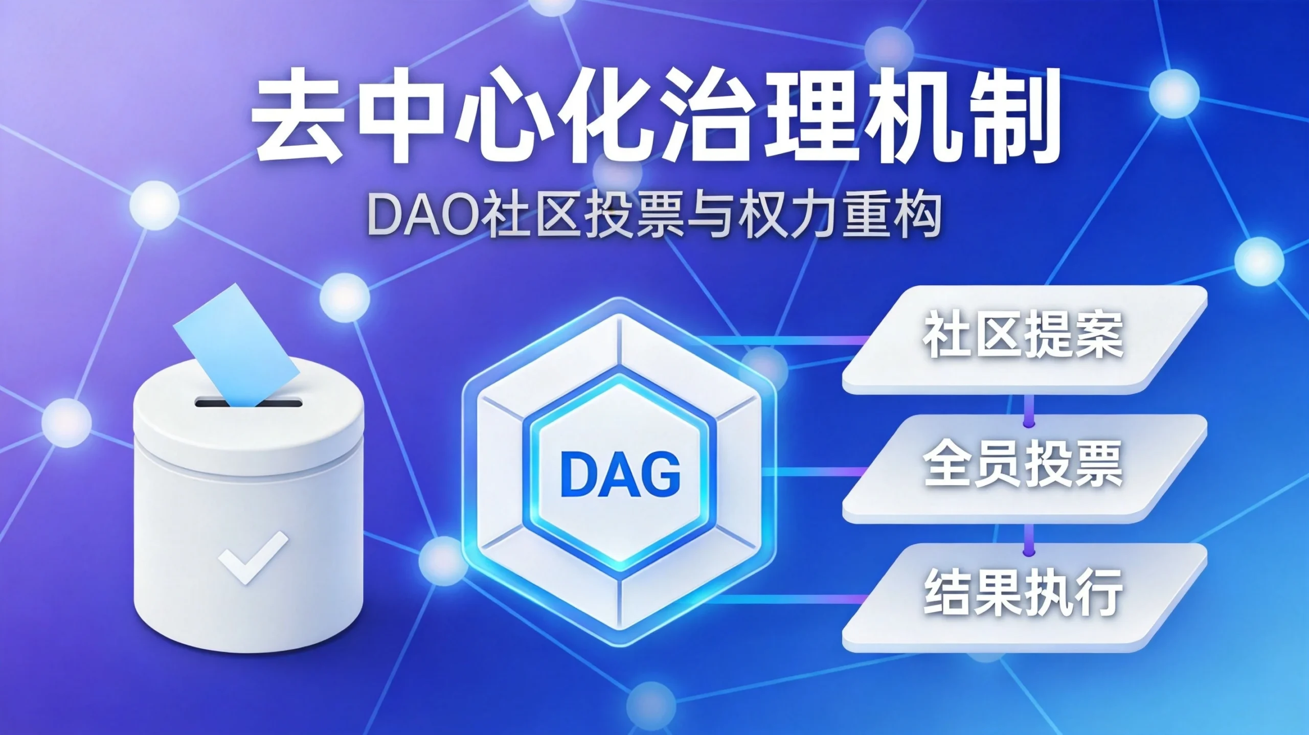 什么是去中心化治理机制？Web3时代的权力重构