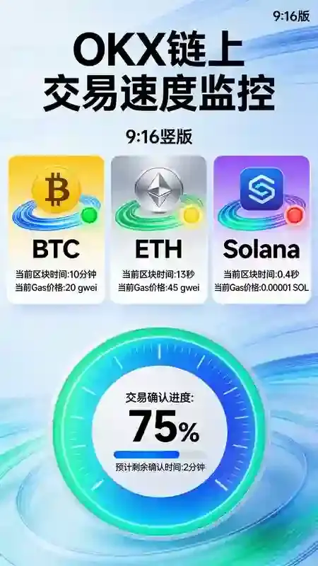 欧易OKX如何查看链上交易速度?2026年新手完整指南